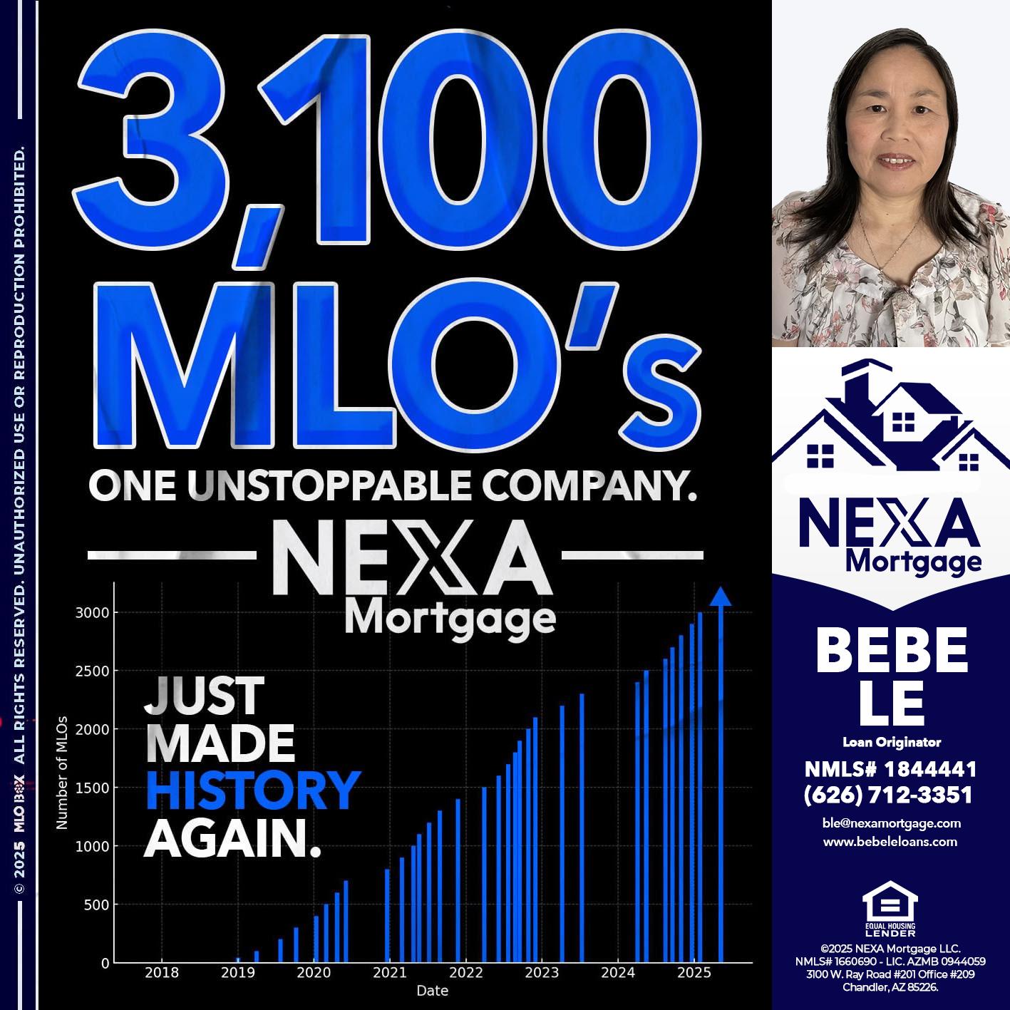 3,100 MLO´s - Bebe Le- Serving California -Loan Originator