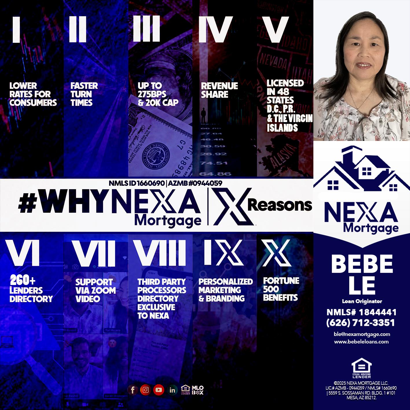 WHYNEXA TOP X - Bebe Le- Serving California -Loan Originator