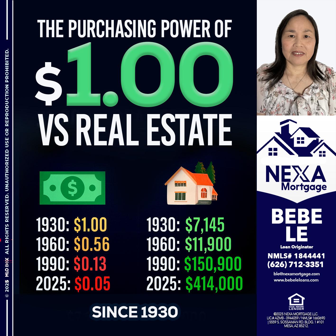 THE PURCHASING - Bebe Le- Serving California -Loan Originator