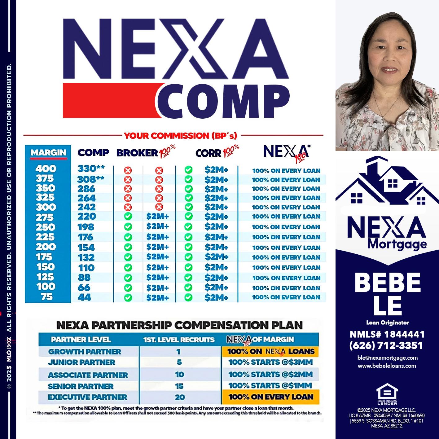 NEXA COMP - Bebe Le- Serving California -Loan Originator
