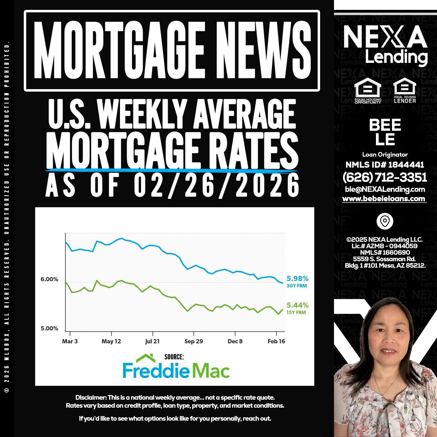 mortgage news - Bebe Le- Serving California -Loan Originator