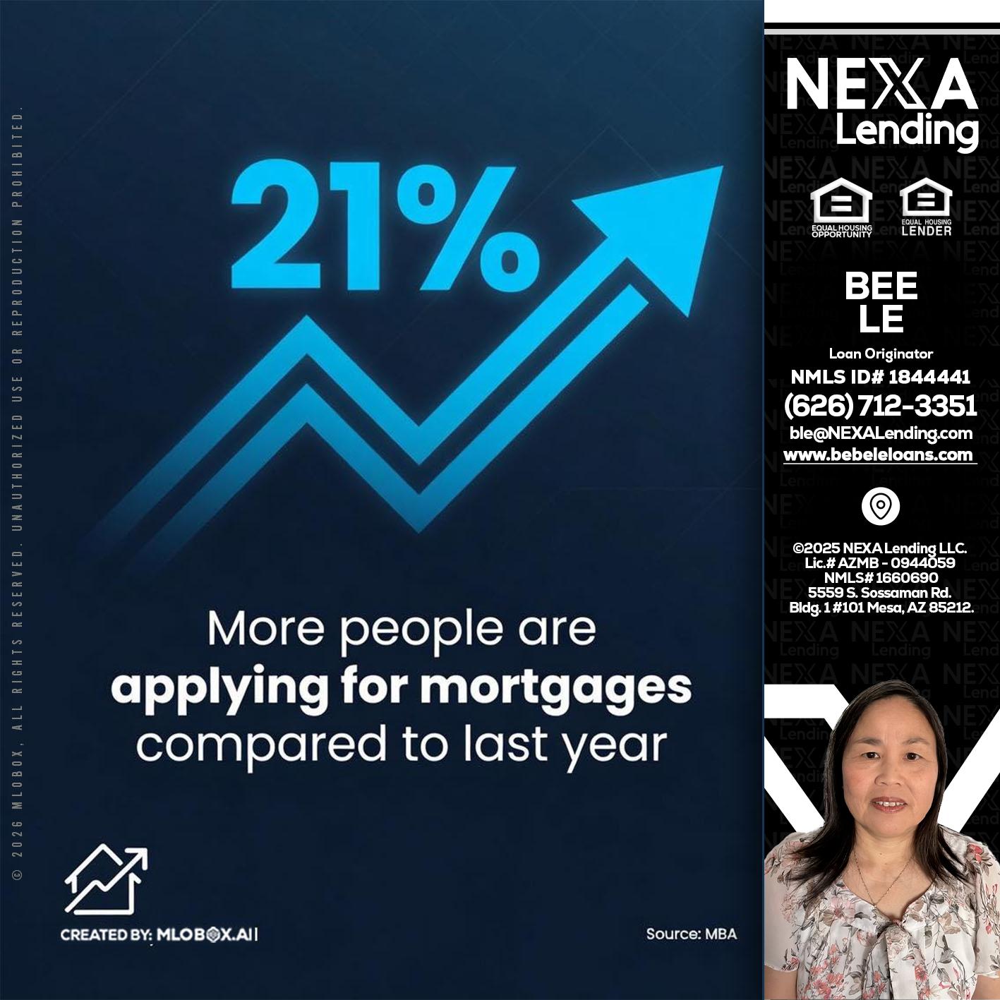 21% - Bebe Le- Serving California -Loan Originator